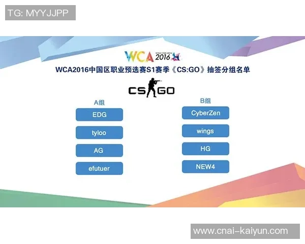 EDG战队在CSGO中的意识提升与战术创新深度分析