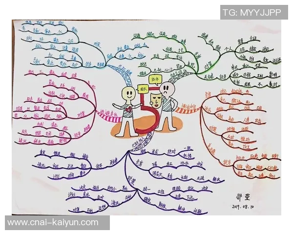 从零起步:全面解析攀岩团队协作的技巧与策略 从零起步:全面解析攀岩团队协作的技巧与策略